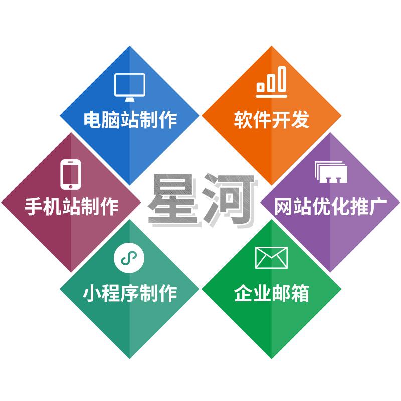 東莞網(wǎng)頁(yè)制作與設(shè)計(jì)新趨勢(shì) 如何選擇專業(yè)的網(wǎng)絡(luò)公司實(shí)現(xiàn)技術(shù)推廣